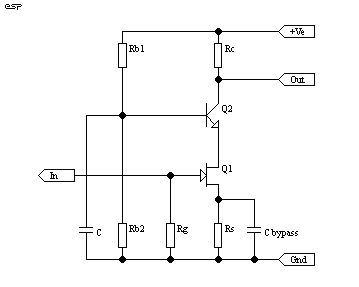 Figure 5.7